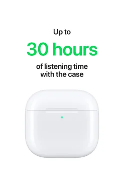 Airpods 4