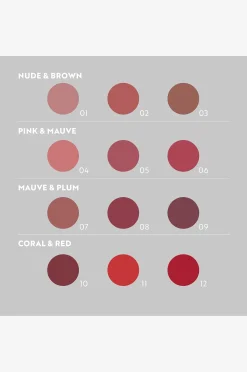 All-in-One Lipliner