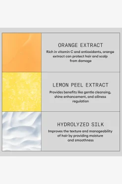 Anti-Breakage Strengthening Mask