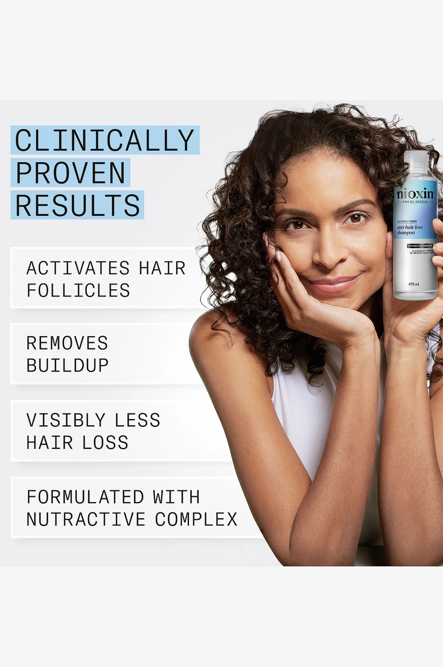 Anti-Hairloss Shampoo