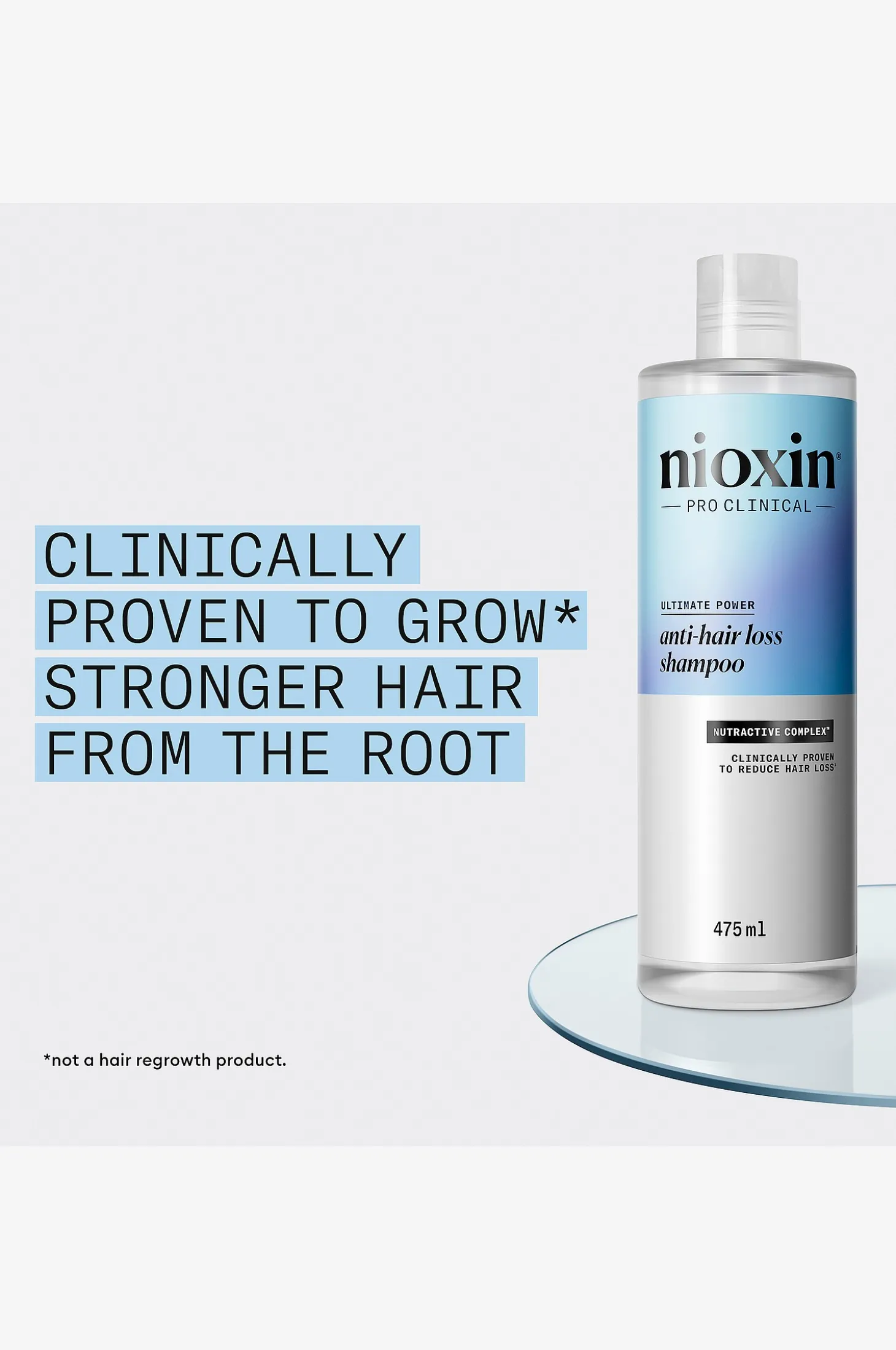 Anti-Hairloss Shampoo