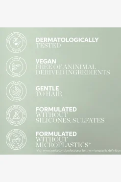 Elements Renewing Shampoo 250 ml