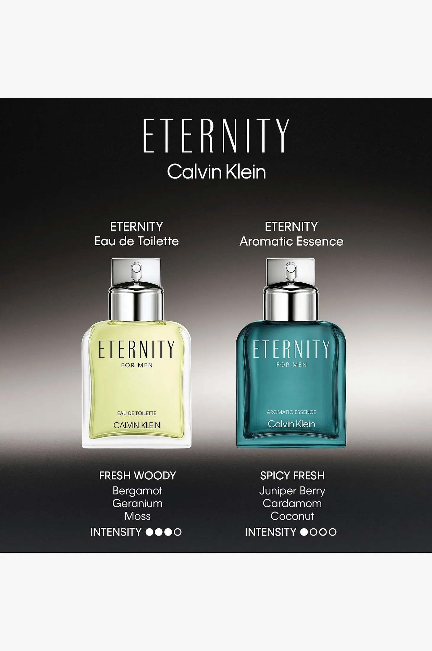 Eternity Man Aromatic Essence EdP