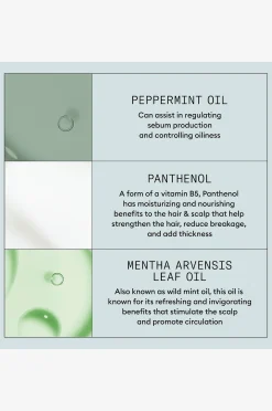 Hair Thickening Gel 140 Ml