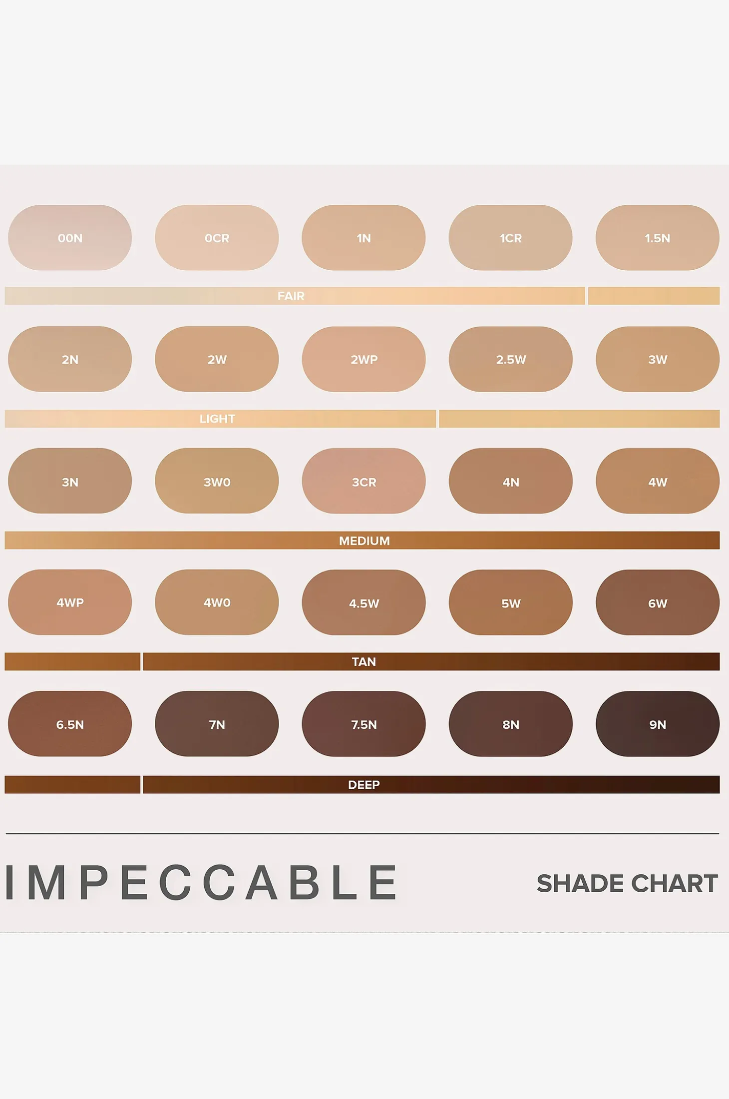Impeccable Foundation