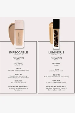 Impeccable Foundation