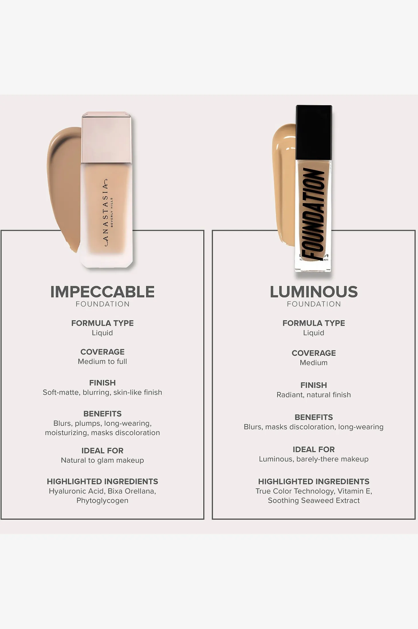 Impeccable Foundation