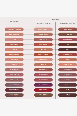 Lip Velvet
