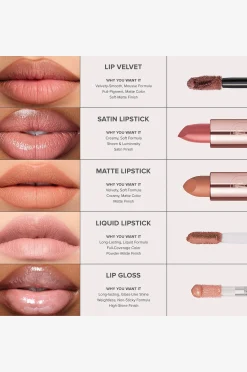 Lip Velvet
