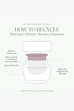 Plant Stem Cell Retinol Alternative Moisturizer