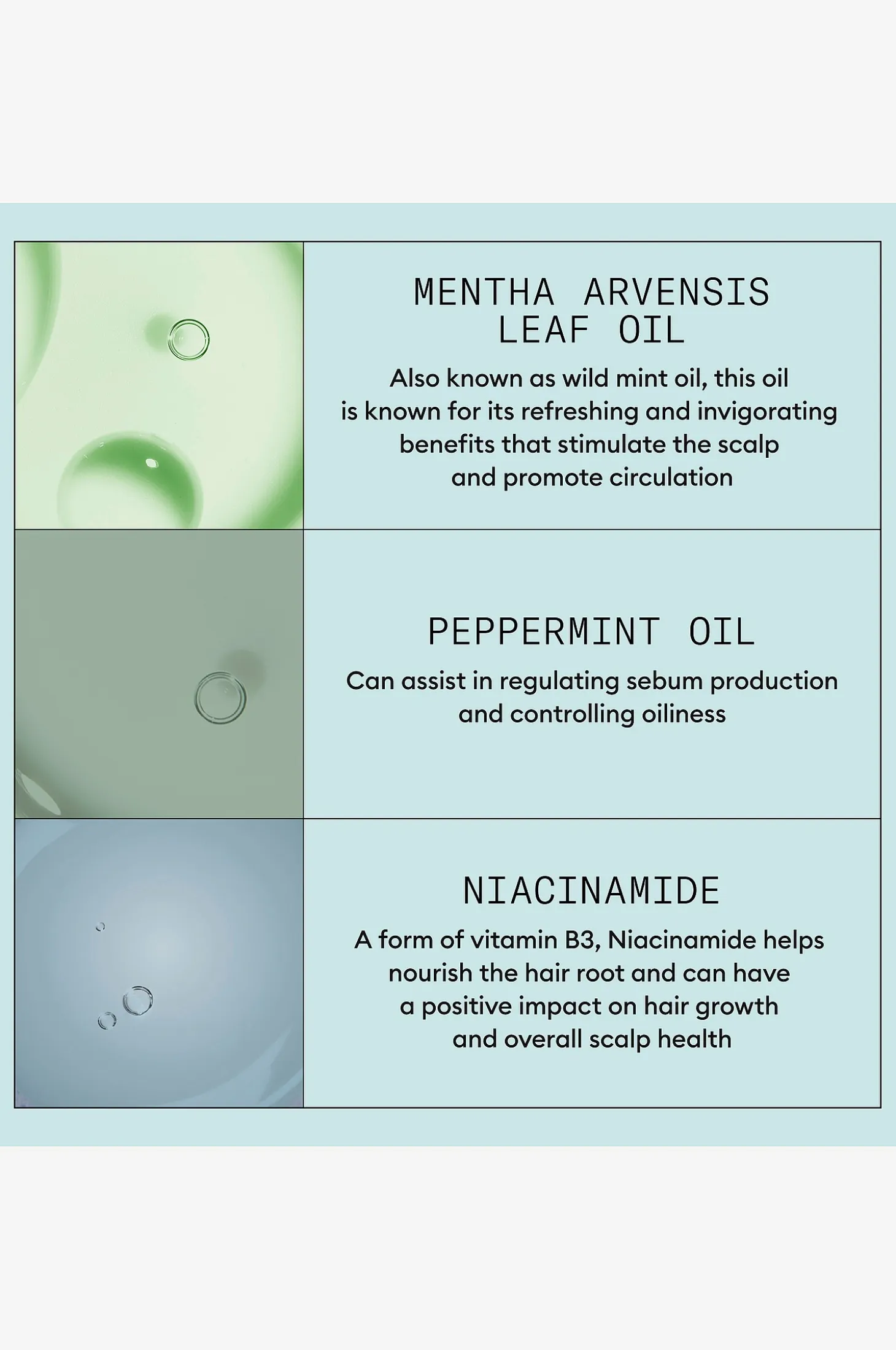 Scalp RECOVERY™ Kit