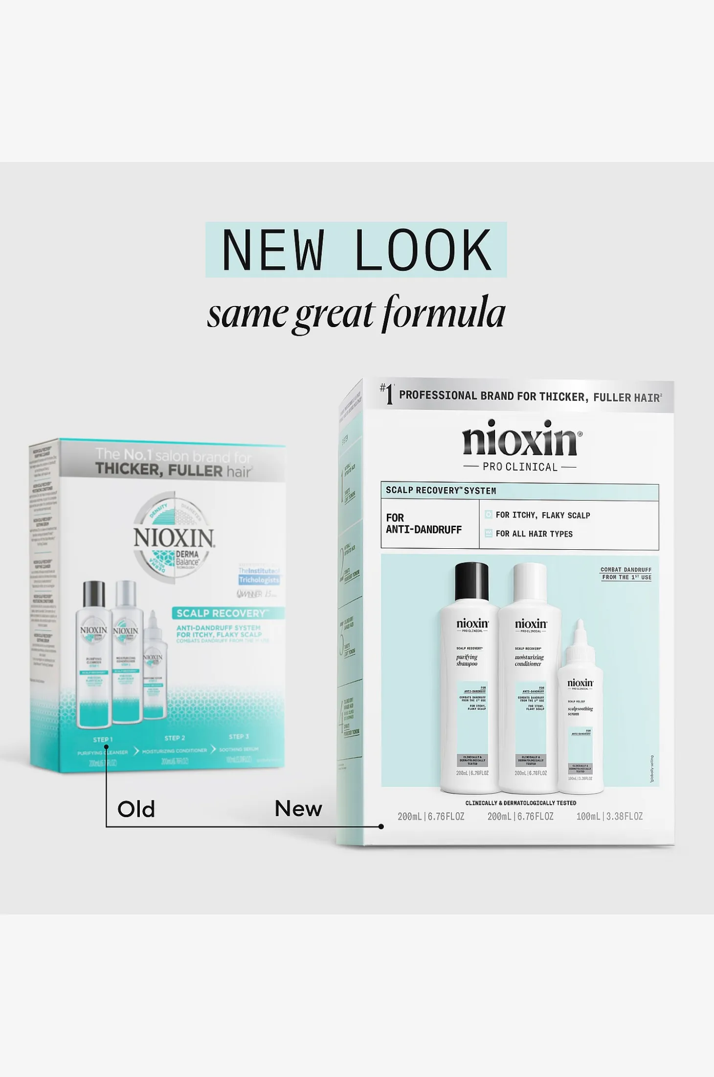 Scalp RECOVERY™ Kit