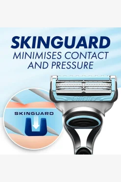 Sheiverinterä Skinguard - 4 kpl