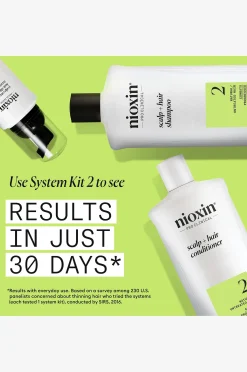 System 2 Conditioner