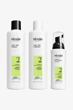 System 2 Loyalty Kit
