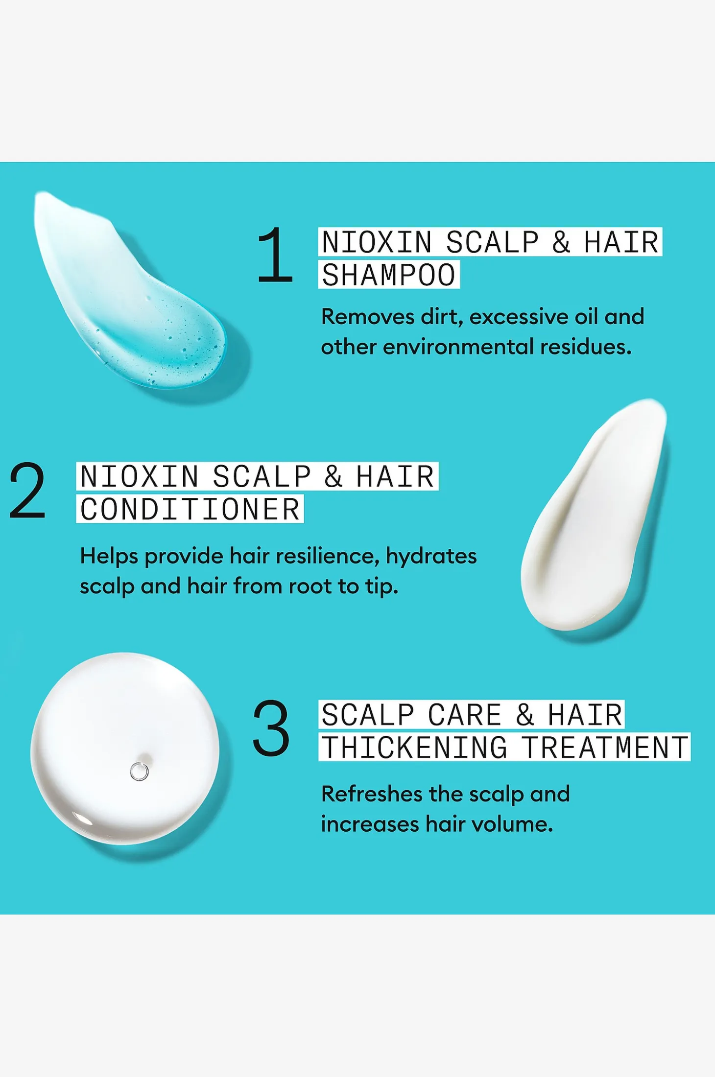 System 3 Trial Kit