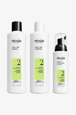 System 2 Trial Kit