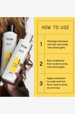 System 1 Trial Kit