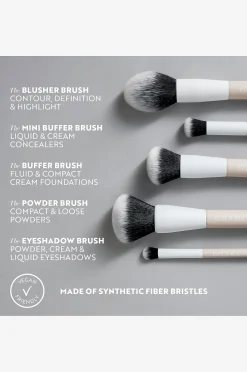 The Buffer Brush