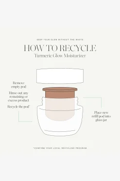 Turmeric Glow Moisturizer 50 ml