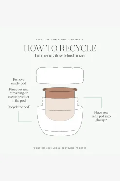 Turmeric Glow Moisturizer 50 ml